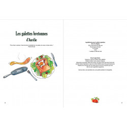 Petit recueil de recettes bricolées